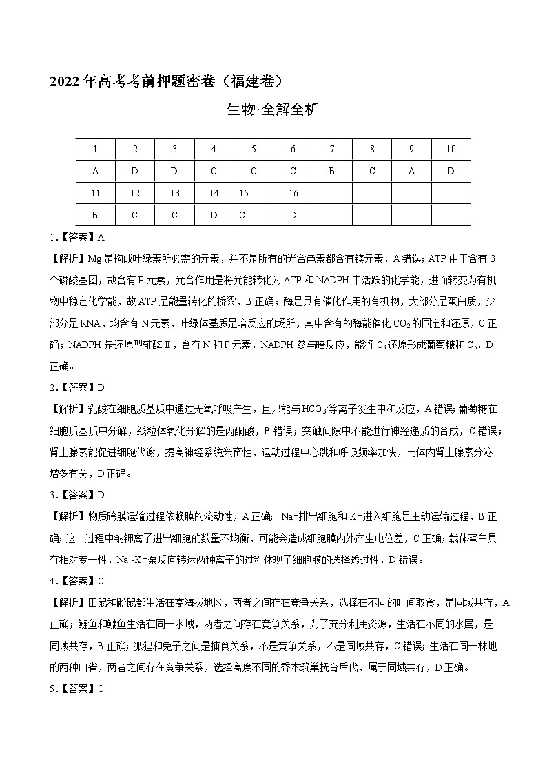 福建省高三-生物-2022年高考考前押题密卷（福建卷）(全解全析)01
