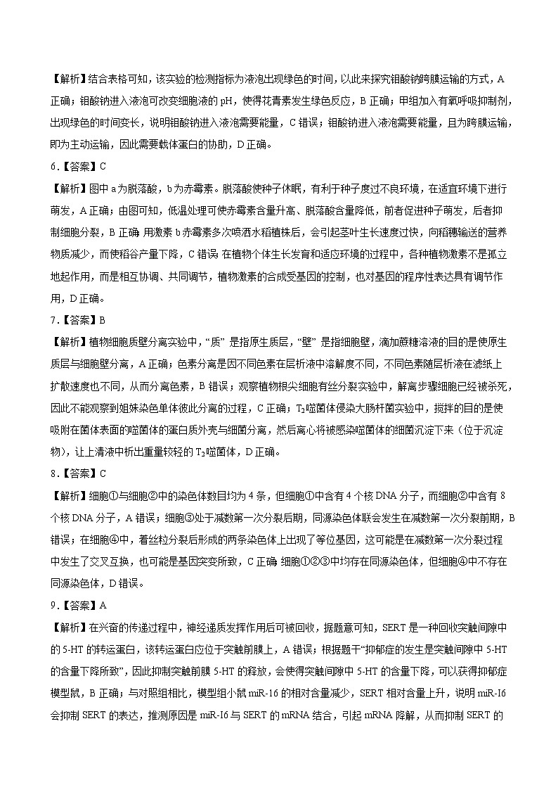 福建省高三-生物-2022年高考考前押题密卷（福建卷）(全解全析)02