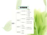 新人教版高中生物選擇性必修第一冊第4章免疫調節(jié)章末總結課件
