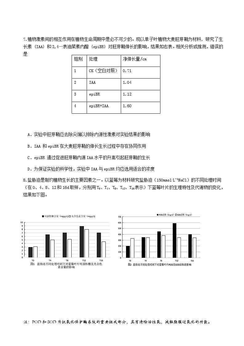 2022届广东省惠州一中（惠州市）高三4月模拟考试生物试题含答案03