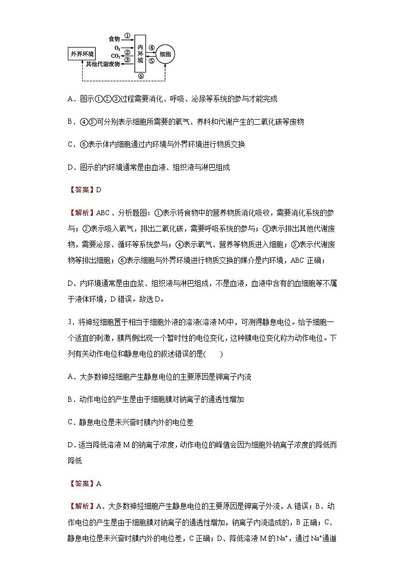 2021-2022学年河北省石家庄市藁城区一中高三上学期开学考试生物试题含解析02