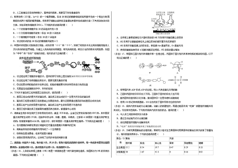 生物-2022年高考考前押题密卷（辽宁卷）（A3考试版）第2页