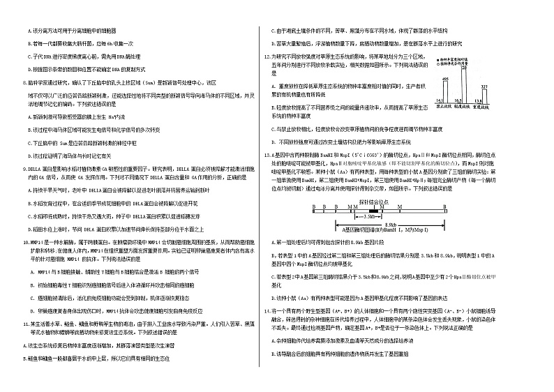 生物-2022年高考考前押题密卷（山东卷）（A3考试版）第2页