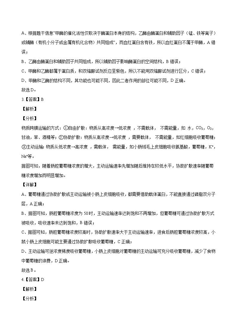 生物-2022年高考考前押题密卷（河北卷）（全解全析）02