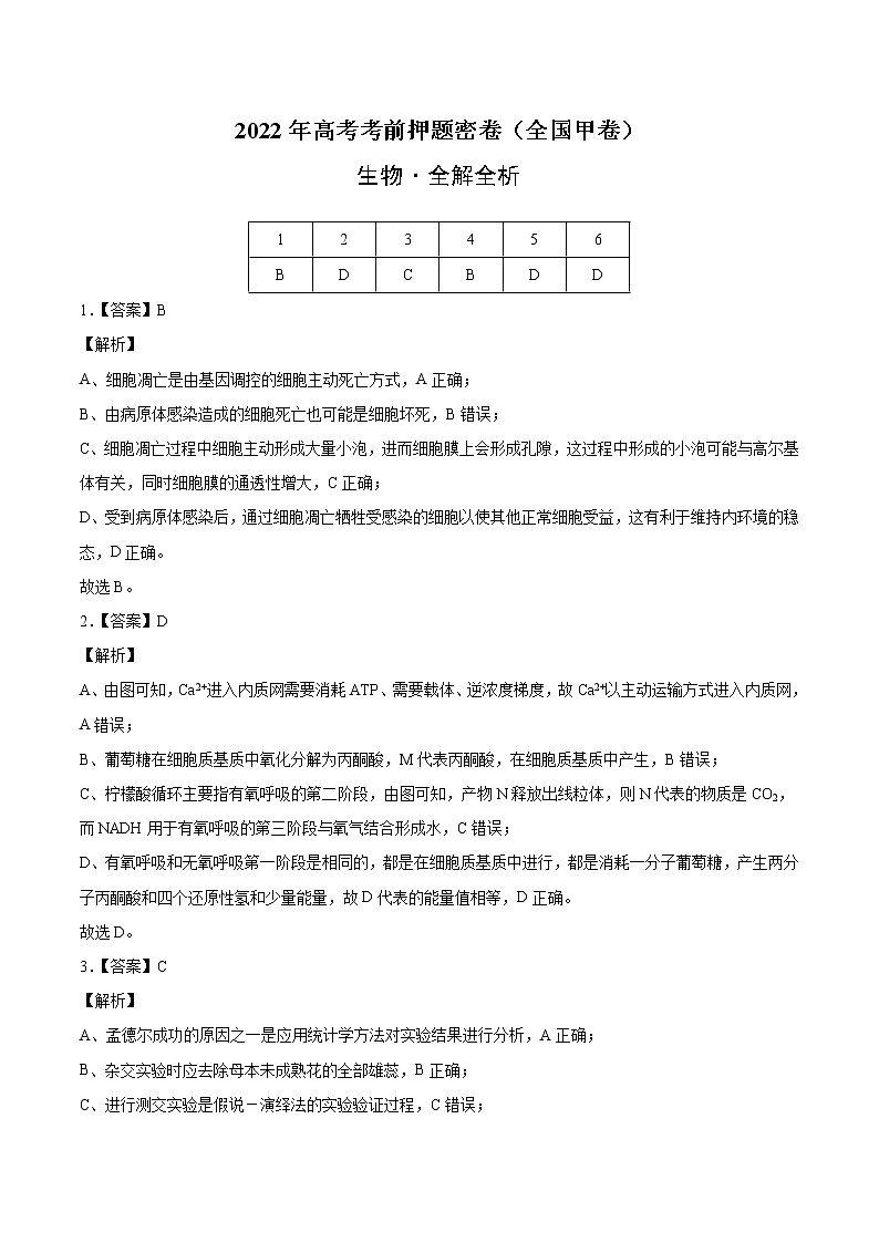 生物-2022年高考考前押题密卷（全国甲卷）（全解全析）第1页