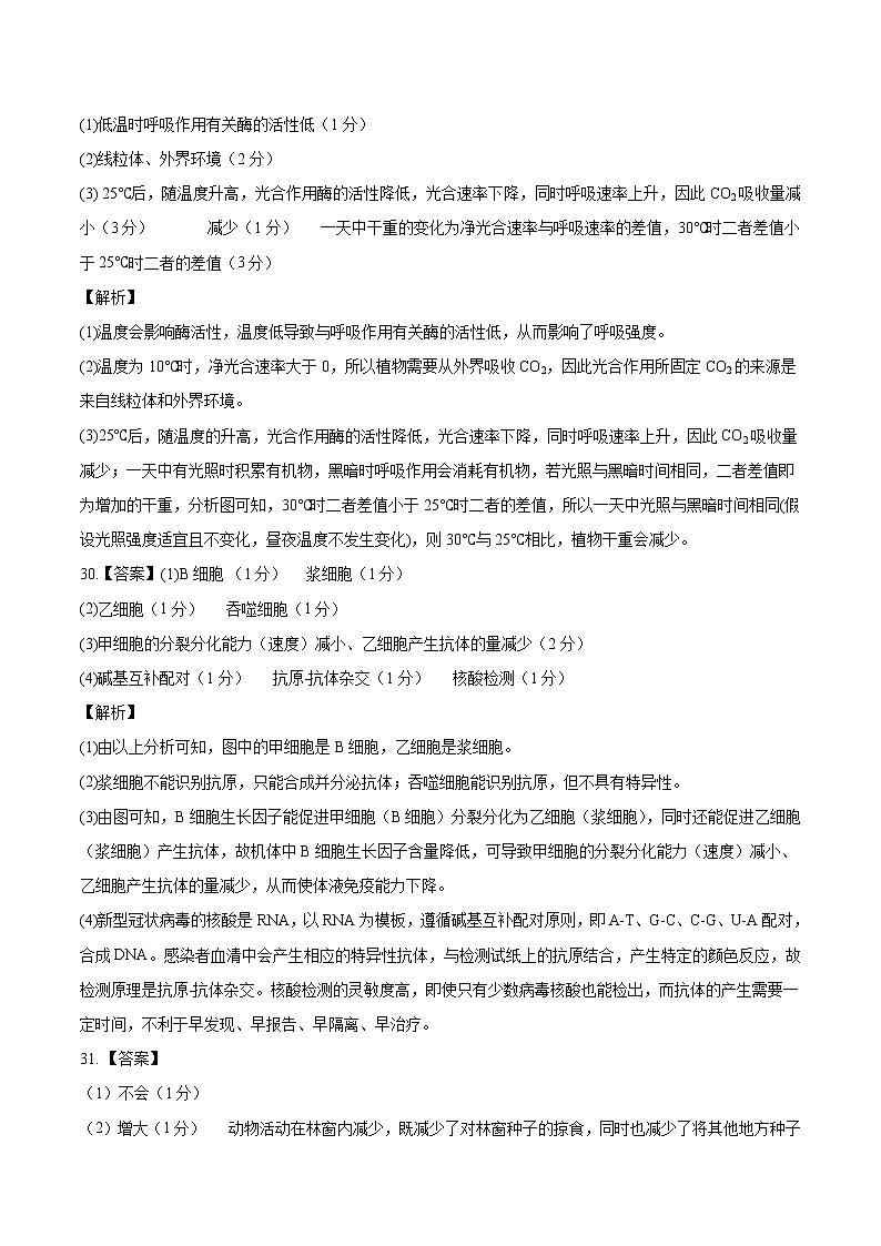 生物-2022年高考考前押题密卷（全国甲卷）（全解全析）第3页