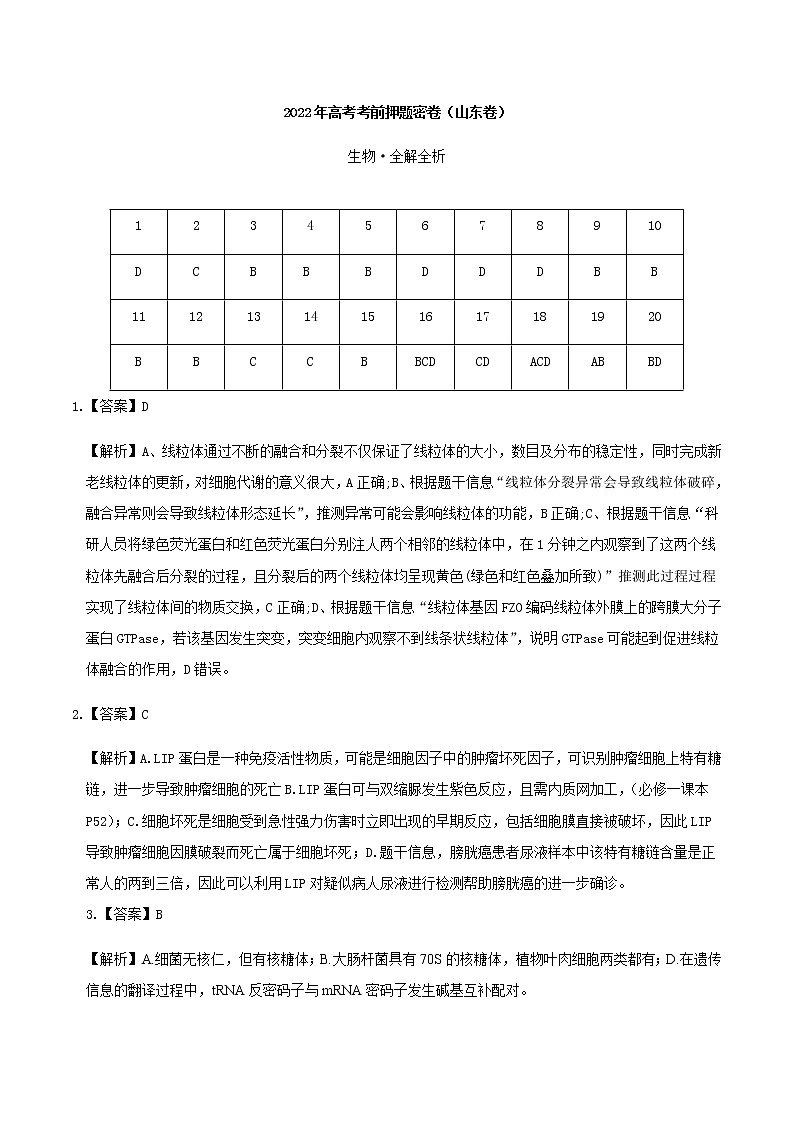 生物-2022年高考考前押题密卷（山东卷）（全解全析）01