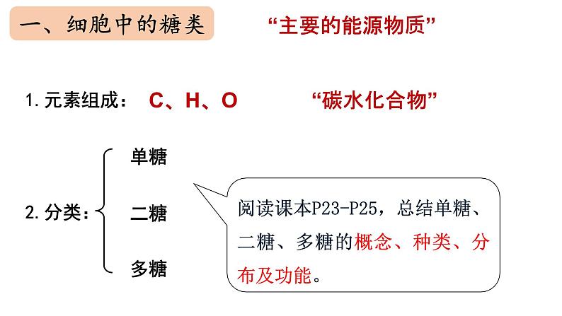 2.3细胞中的糖类和脂质课件2021-2022学年高一上学期生物人教版必修1第4页