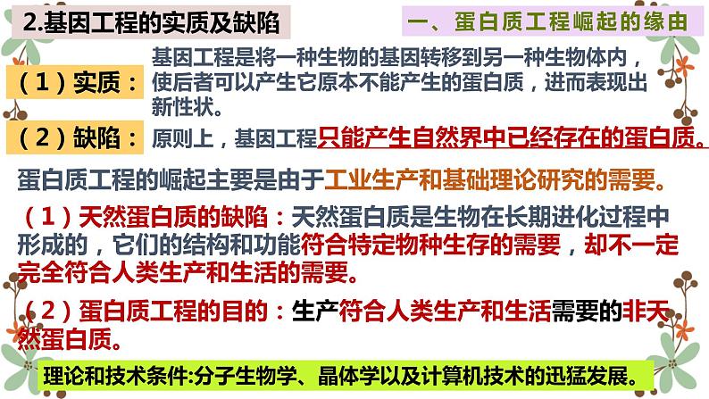 3.4蛋白质工程的原理和应用课件2021-2022学年高二下学期生物人教版选择性必修3第4页