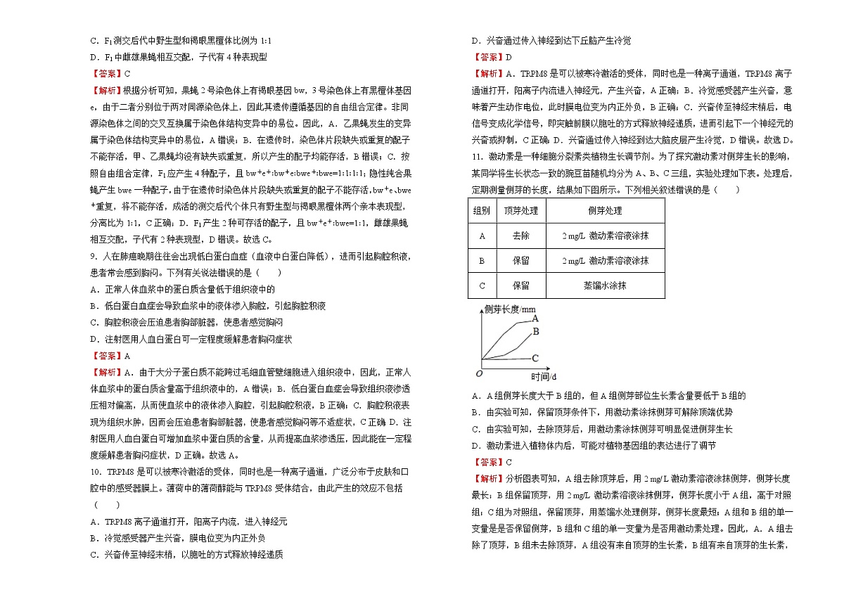 生物（新高考）2022届高三第三次模拟考试卷 （四） 教师版第3页