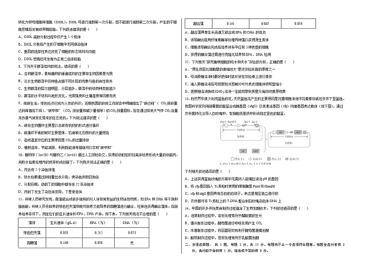 生物-2022年高考考前押题密卷（江苏卷）（A3考试版）第2页