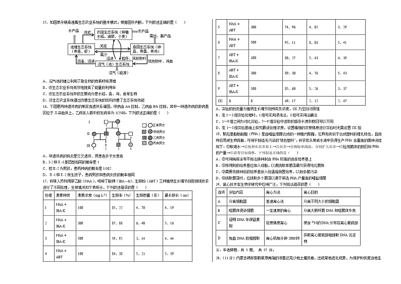 生物-2022年高考考前押题密卷（江苏卷）（A3考试版）第3页