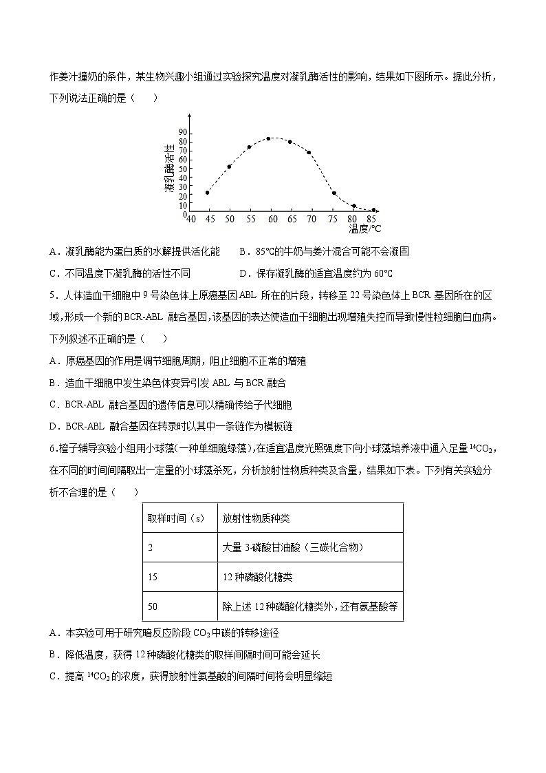 生物-2022年高考考前押题密卷（重庆卷）（A4考试版）02