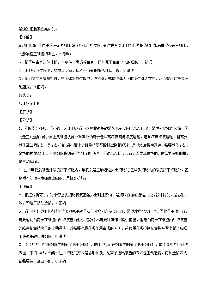 生物-2022年高考考前押题密卷（江苏卷）（全解全析）02