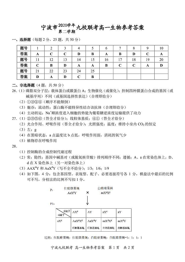 2021宁波九校高一下学期期末考试生物试题图片版含答案01