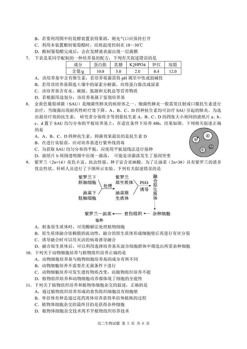 三峡名校联盟2022年春季联考高2023届生物试题第2页