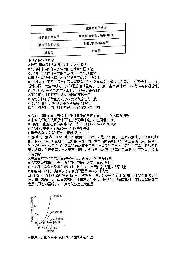 海南省2021-2022学年高三下学期学业水平诊断（三）生物试题02