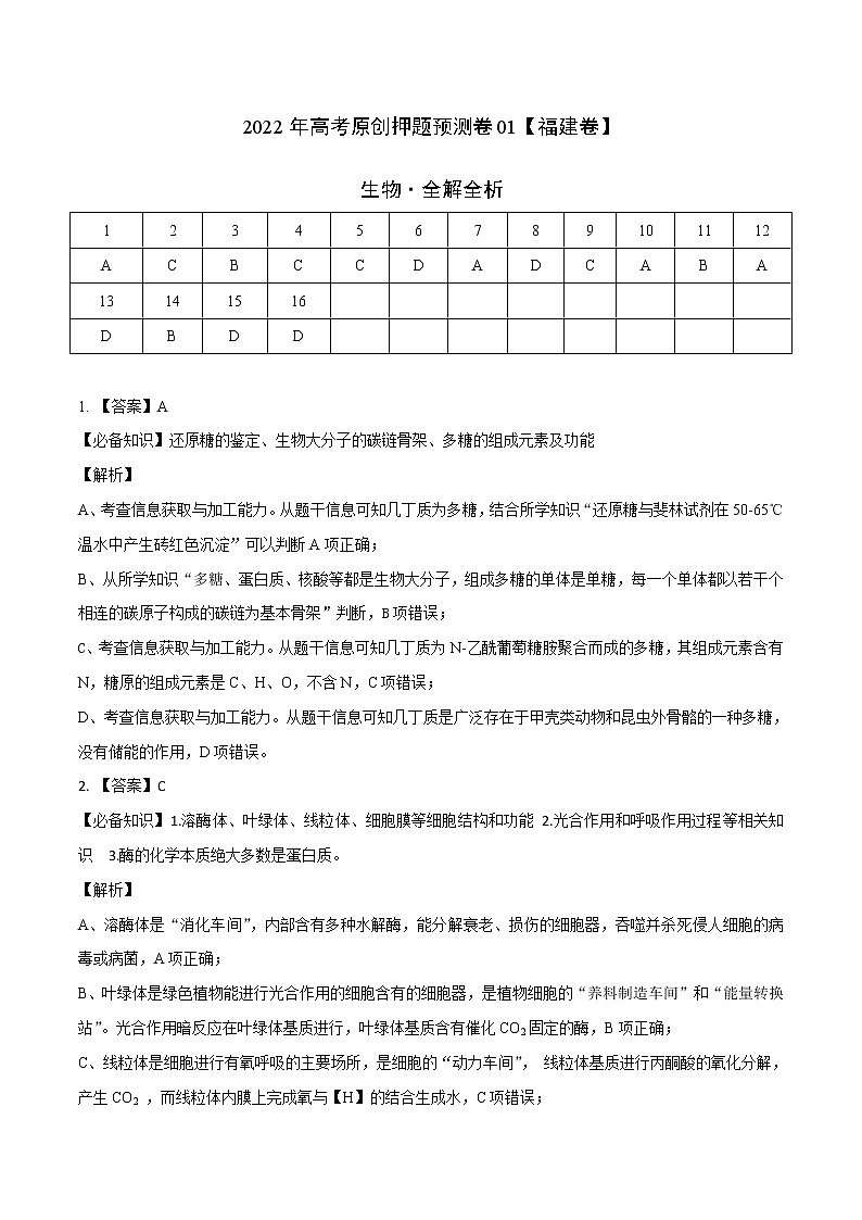 2022年高考押题预测卷01（福建卷）-生物（全解全析）第1页