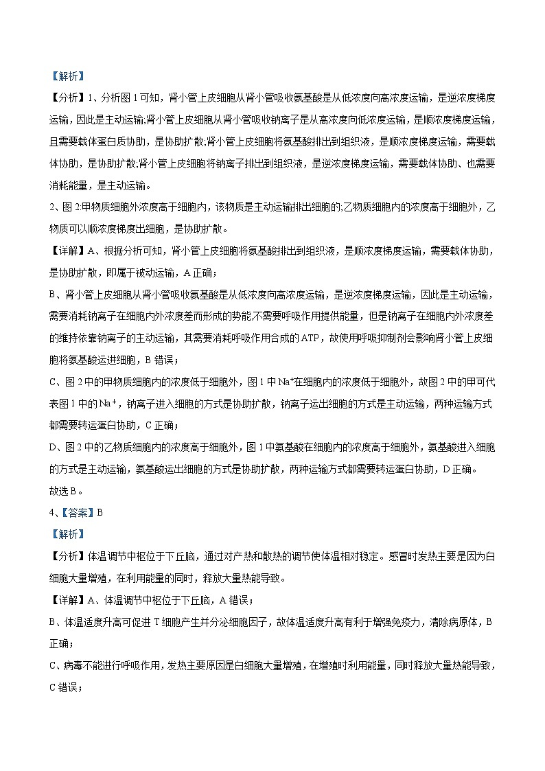 2022年高考押题预测卷03（江苏卷）-生物（全解全析）第2页