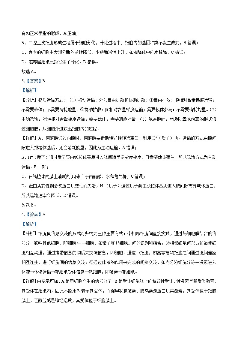 2022年高考押题预测卷02（江苏卷）-生物（全解全析）第2页