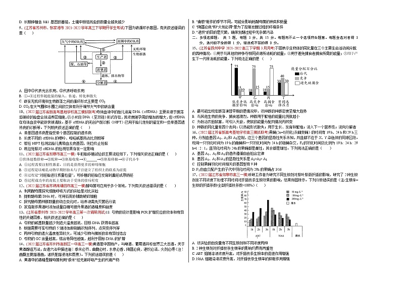 2022年高考押题预测卷02（江苏卷）-生物（考试版）第2页