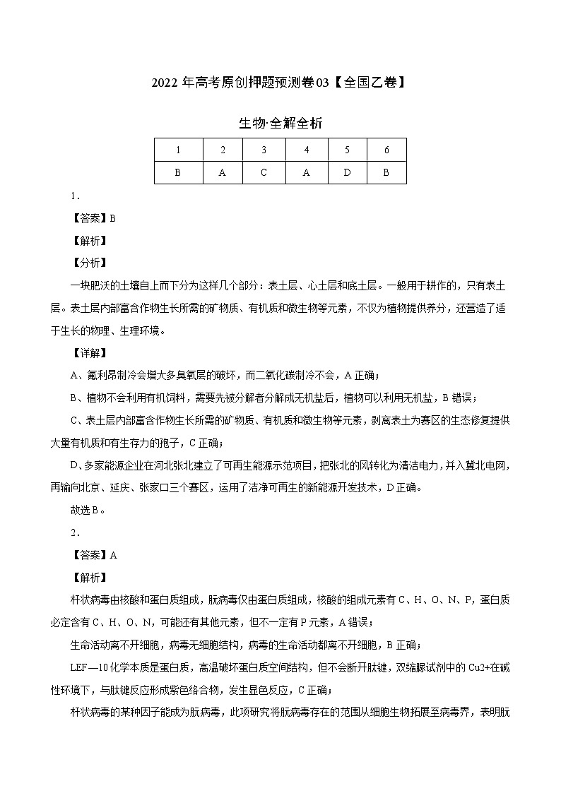 2022年高考押题预测卷03（全国乙卷）-生物（全解全析）第1页