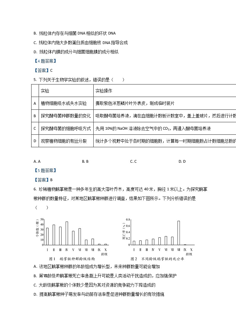 福建省福州市2022届高三下学期4月诊断性联考（二模）试题 生物 Word版含答案02