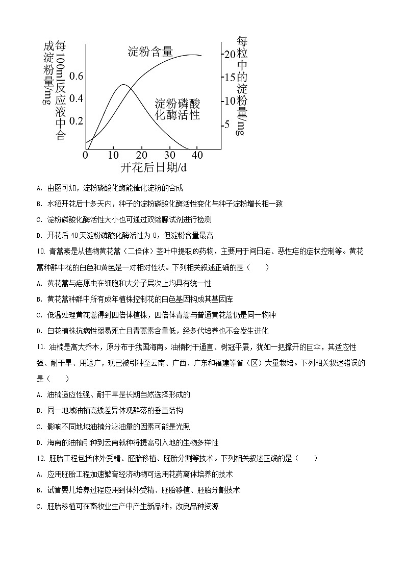 浙江省精诚联盟2021-2022学年高三下学期5月联考生物试题（原卷版）第3页