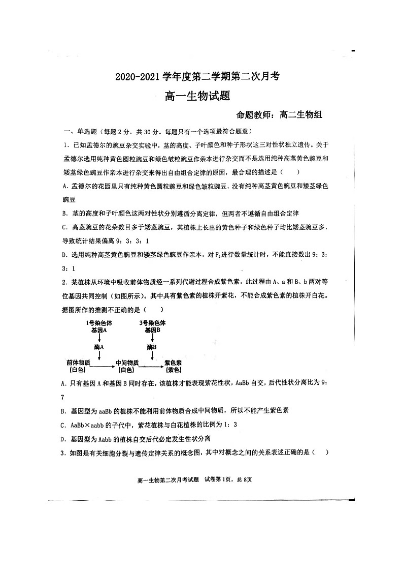 2021辽宁省辽西育明高级中学高一下学期第二次月考生物试题扫描版含答案01