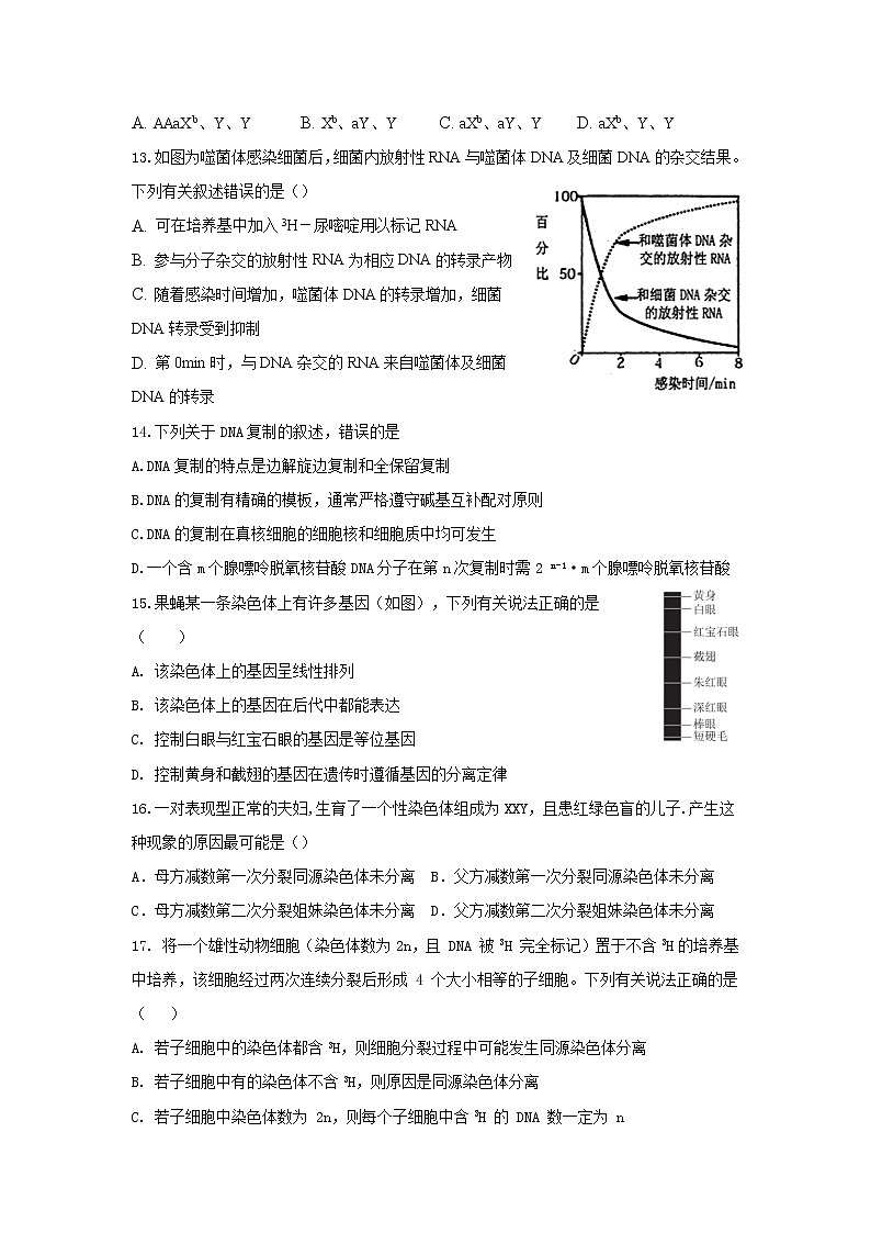 2021河北省唐县一中高一下学期期中考试生物试卷缺答案03