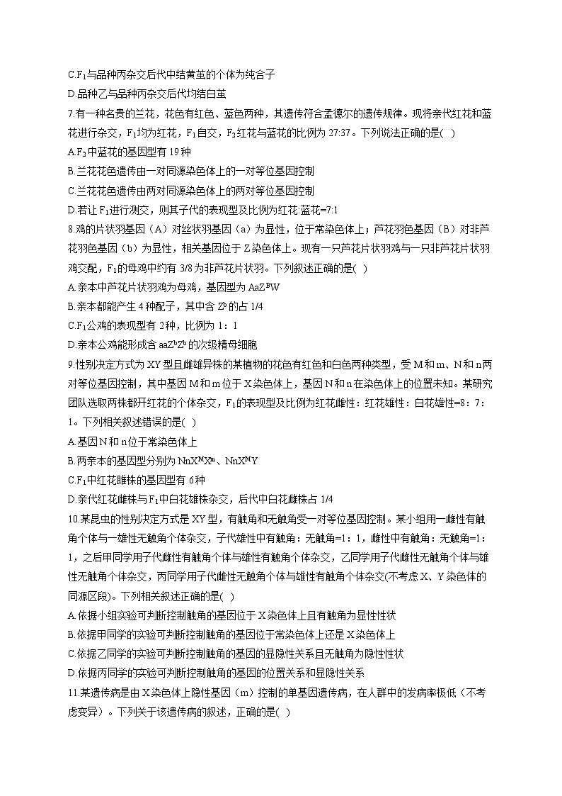 （4）遗传的基本规律——2021-2022学年人教版（2019）生物高二下学期期末专项复习第2页