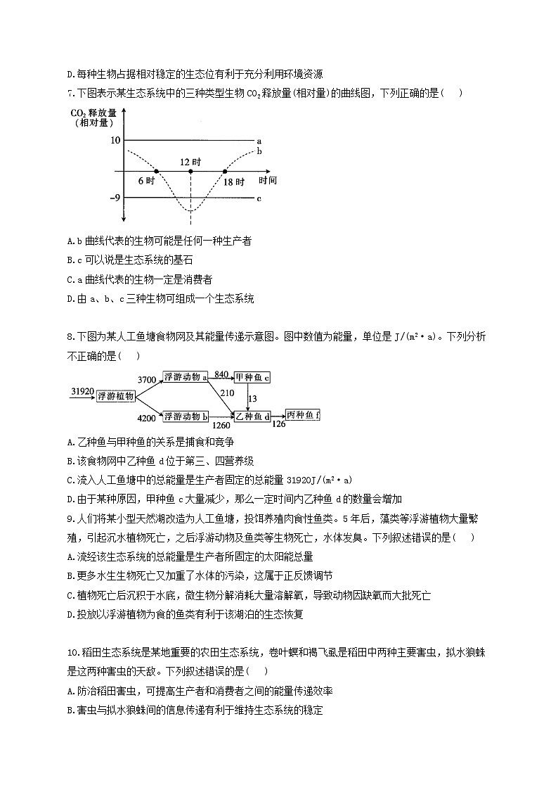 （8）生物与环境——2021-2022学年人教版（2019）生物高二下学期期末专项复习 练习02