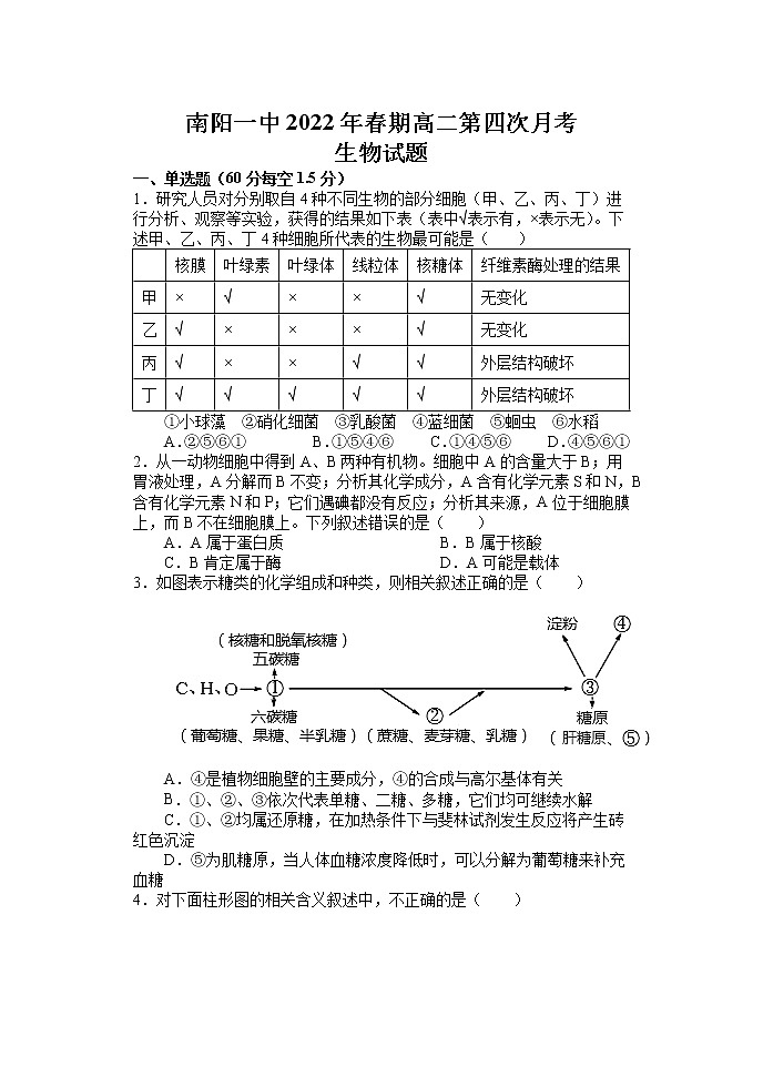 河南省南阳市第一中学校2021-2022学年高二下学期第四次月考生物试题Word版含答案第1页