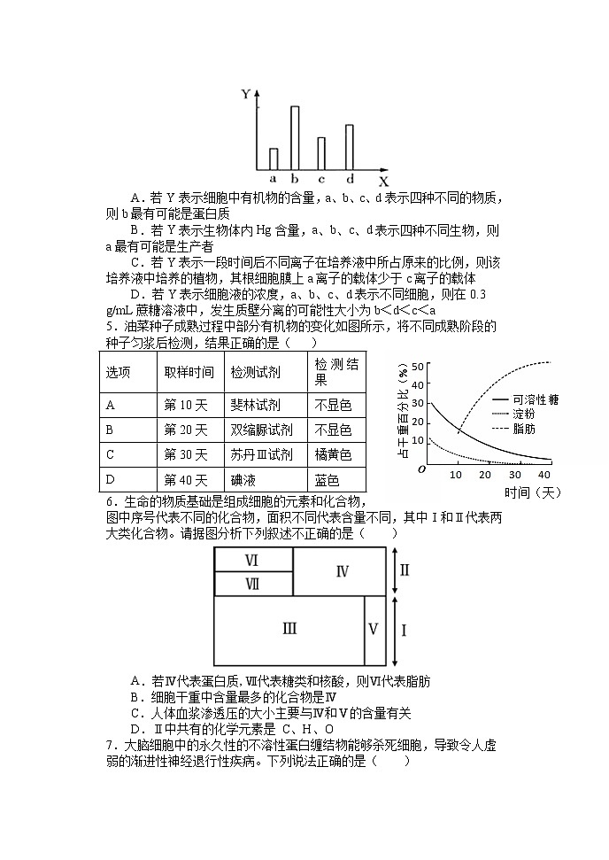 河南省南阳市第一中学校2021-2022学年高二下学期第四次月考生物试题Word版含答案第2页