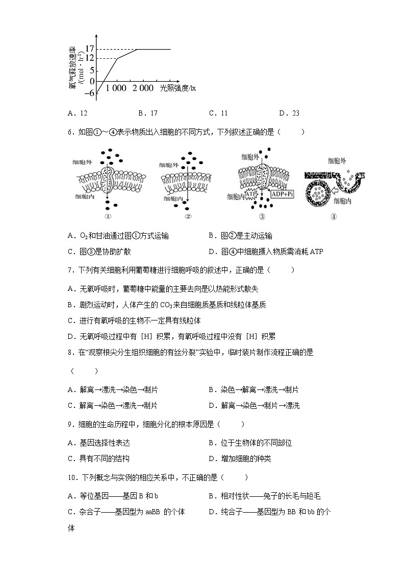 浙江省平阳县万全综合高级中学2021-2022学年高一下学期期中生物试题（含答案）第2页