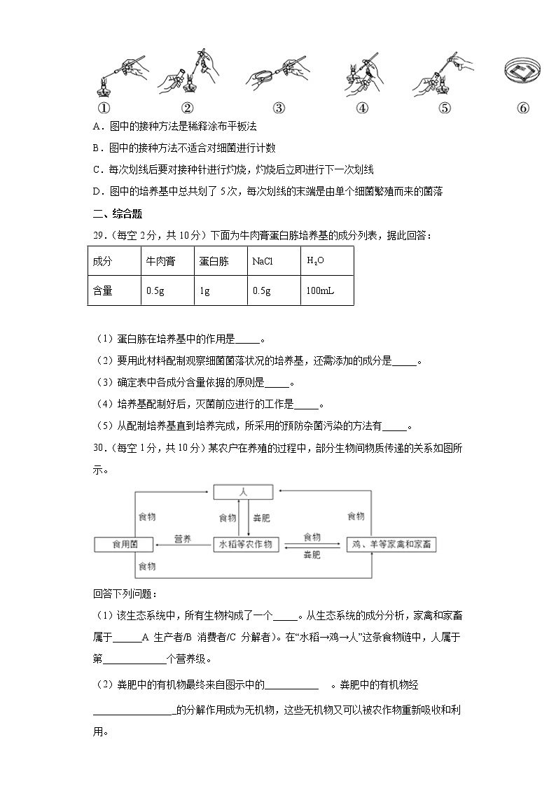 西藏林芝市第二高级中学2021-2022学年高二下学期第一学段考试（期中）理综生物试题（含答案）第2页