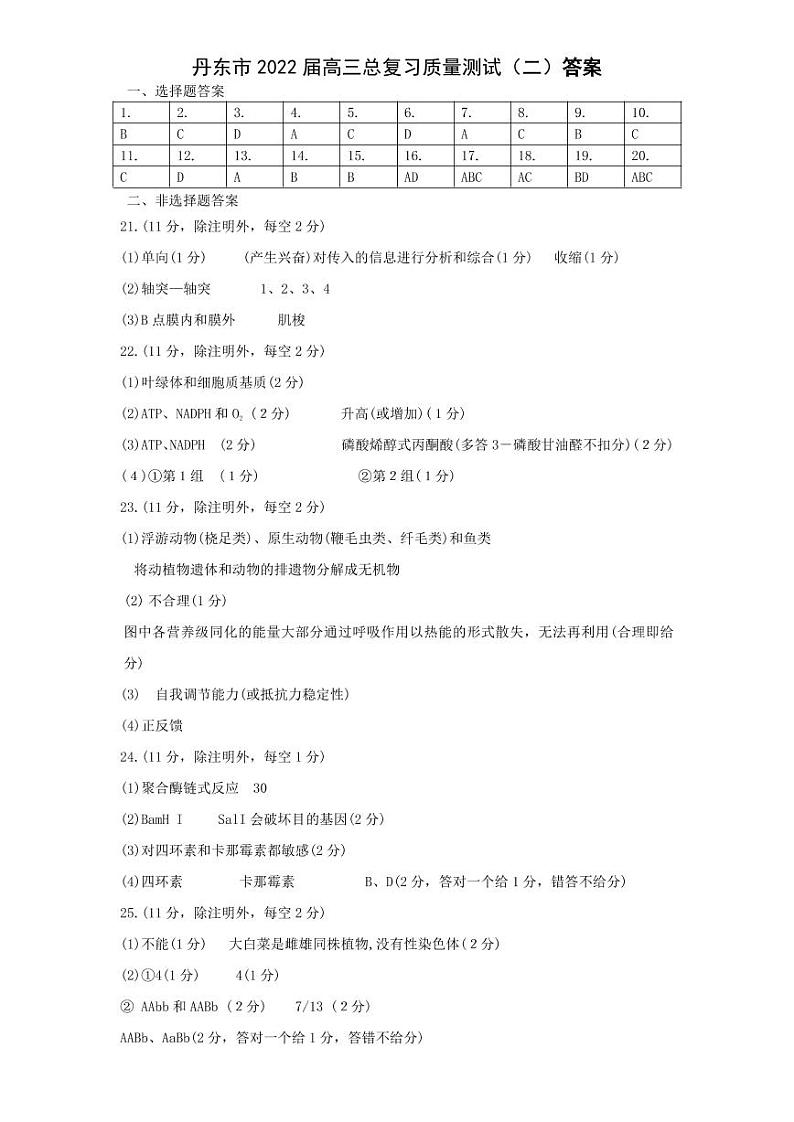 2022届辽宁省丹东市高三总复习质量测试（二） 生物 PDF版01