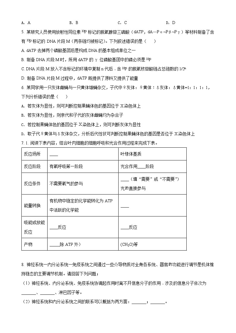 精品解析：2022届河南省郑州市高三三模理综生物试题（原卷版）02