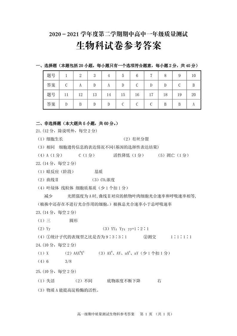 2021广东省普宁市高一下学期期中考试生物试题扫描版含答案01