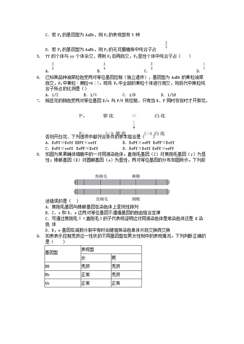 2021天津市一中高一下学期期中考试生物试题含答案第2页