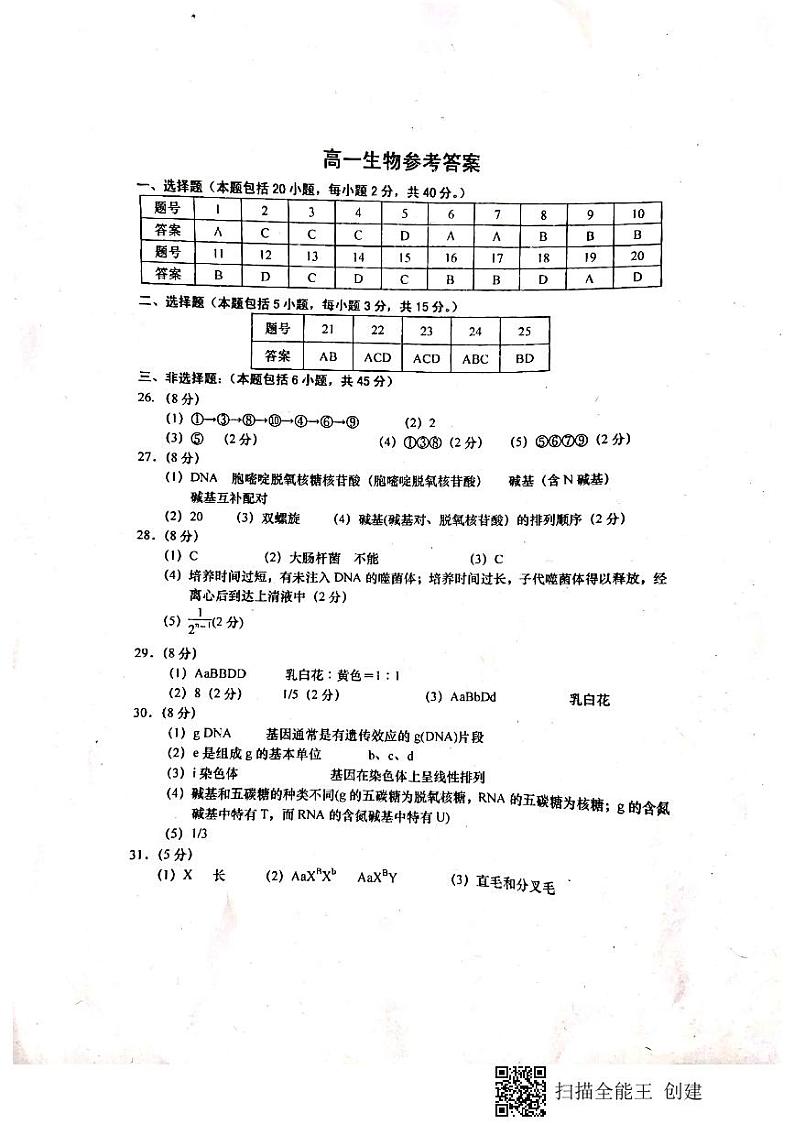 江苏省盐城市阜宁县2020-2021学年高一下学期期中学情调研生物答案第1页