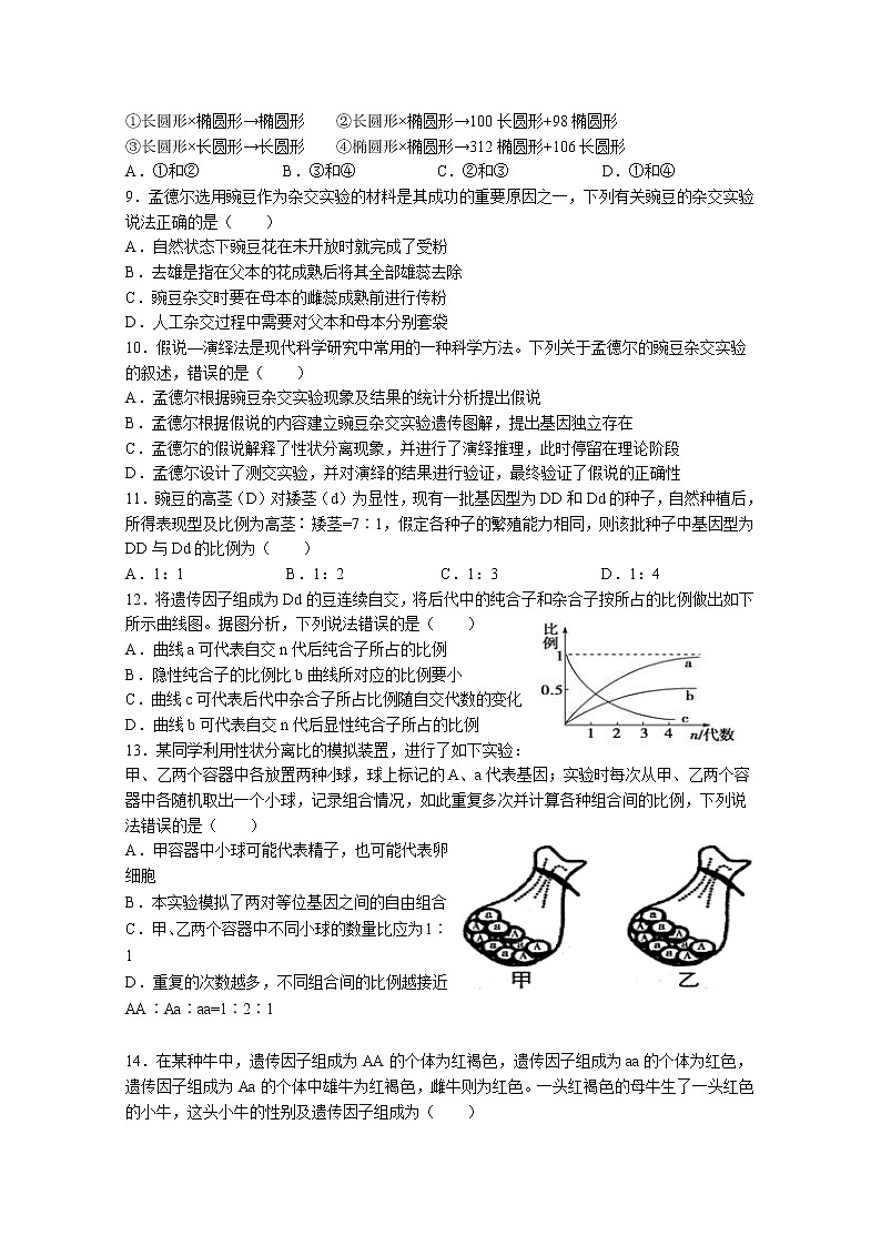 2021天水一中高一下学期第一阶段考试生物（理）试题含答案第2页
