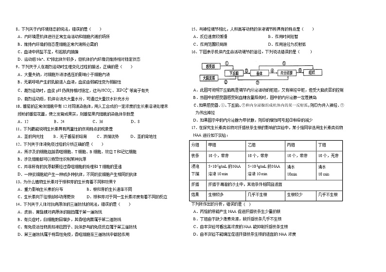 2021乌鲁木齐四中高一年级下学期期中考试生物试题含答案02
