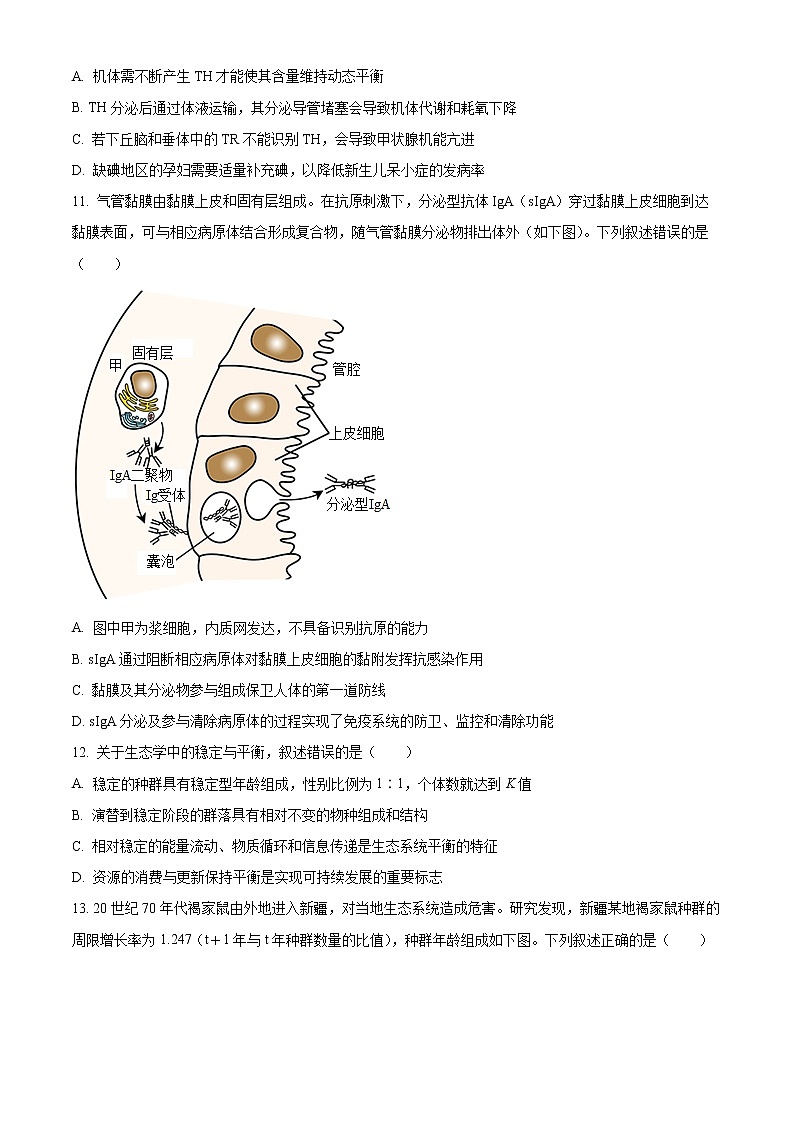 2022年高考河北卷 生物卷及答案解析（原卷+解析卷）03