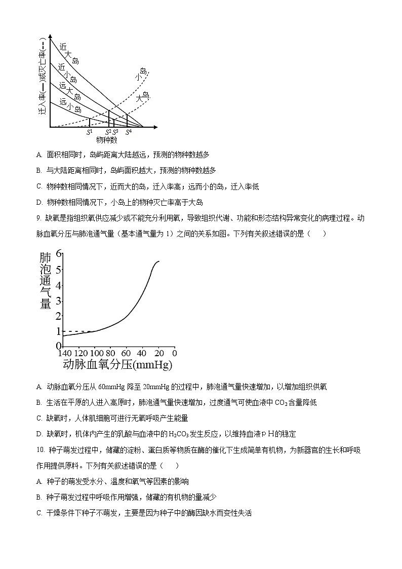2022年高考海南卷 生物卷及答案解析（原卷+解析卷）03