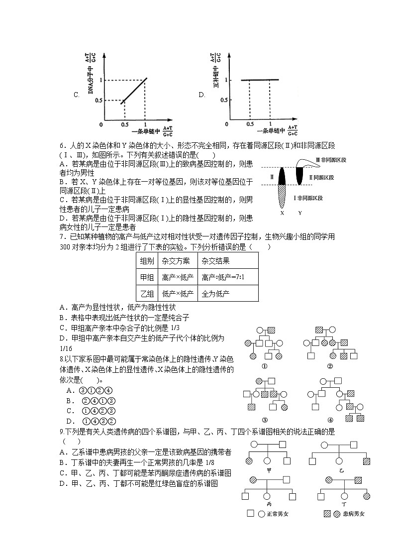 2021抚顺一中高一下学期4月第一次周测生物试卷含答案第2页