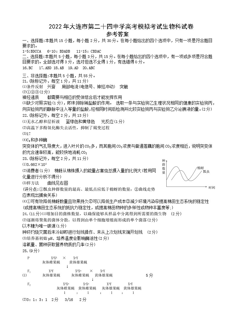2022年辽宁省大连市第二十四中学高三模拟考试（最后一模）生物试题答案第1页