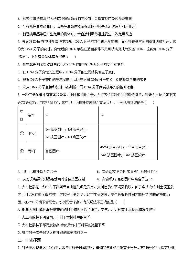 2022届陕西省西安中学高三第一次仿真考试理综生物试题（原卷版）02