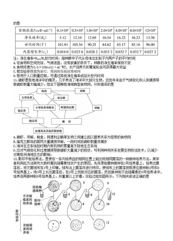 2022届山东省泰安市高考三模生物试题第3页