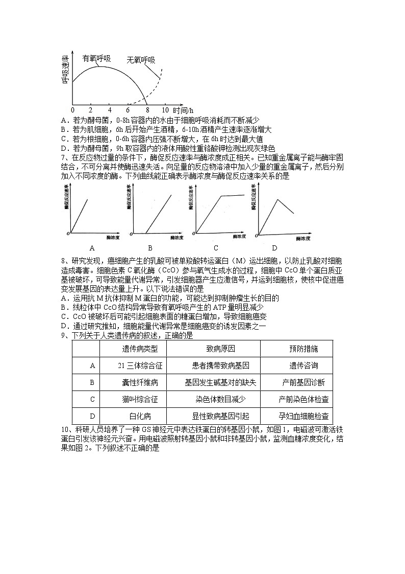2022襄阳五中高三适应性考试（二）（二模）生物试卷（含答案）02